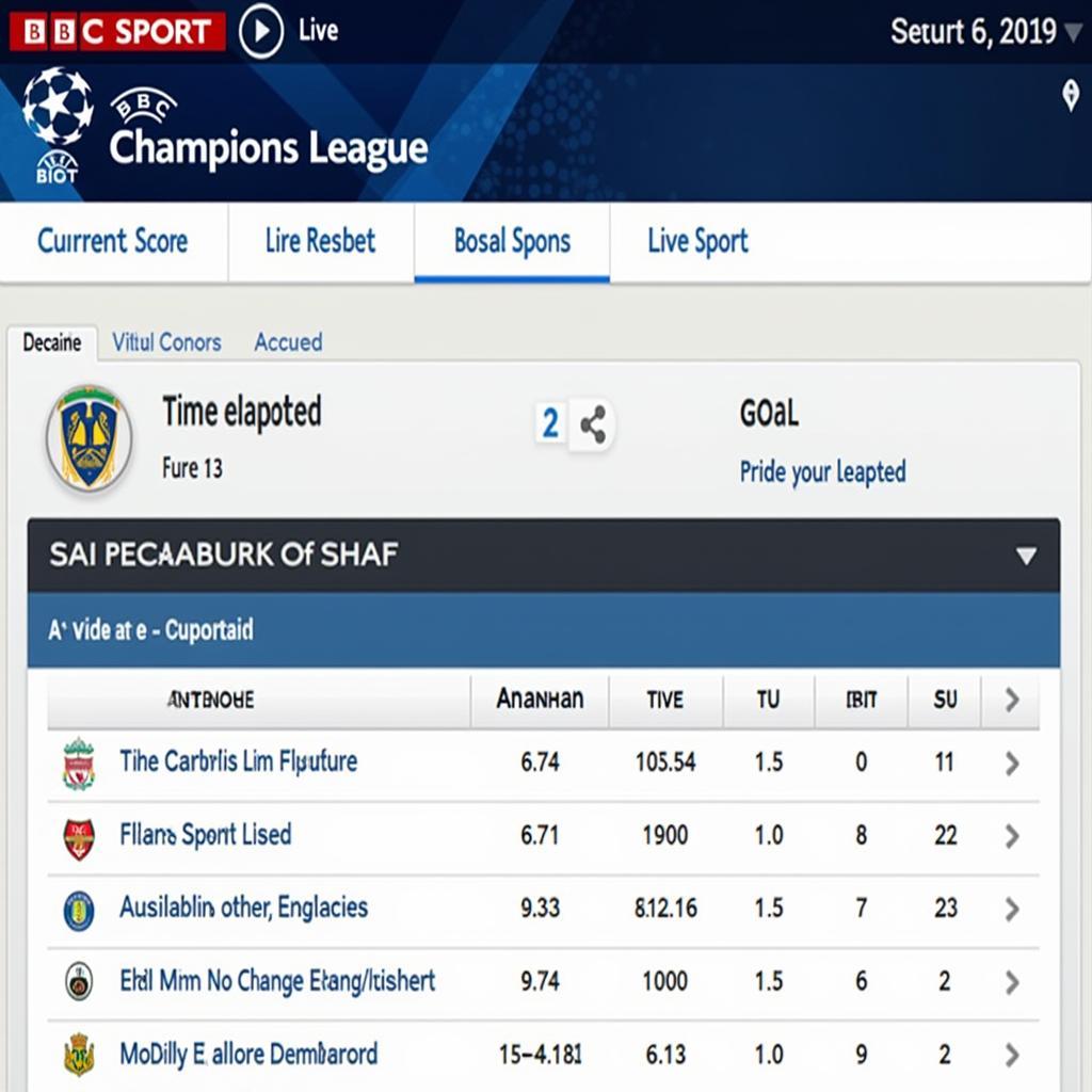 BBC Sport Website Champions League Live Scores Display