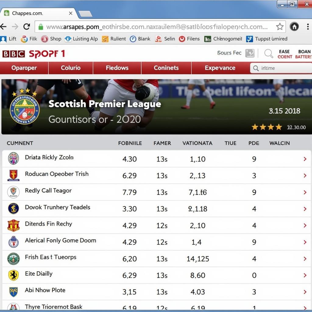 BBC Sport Website Showing Scottish Premier League Live Scores