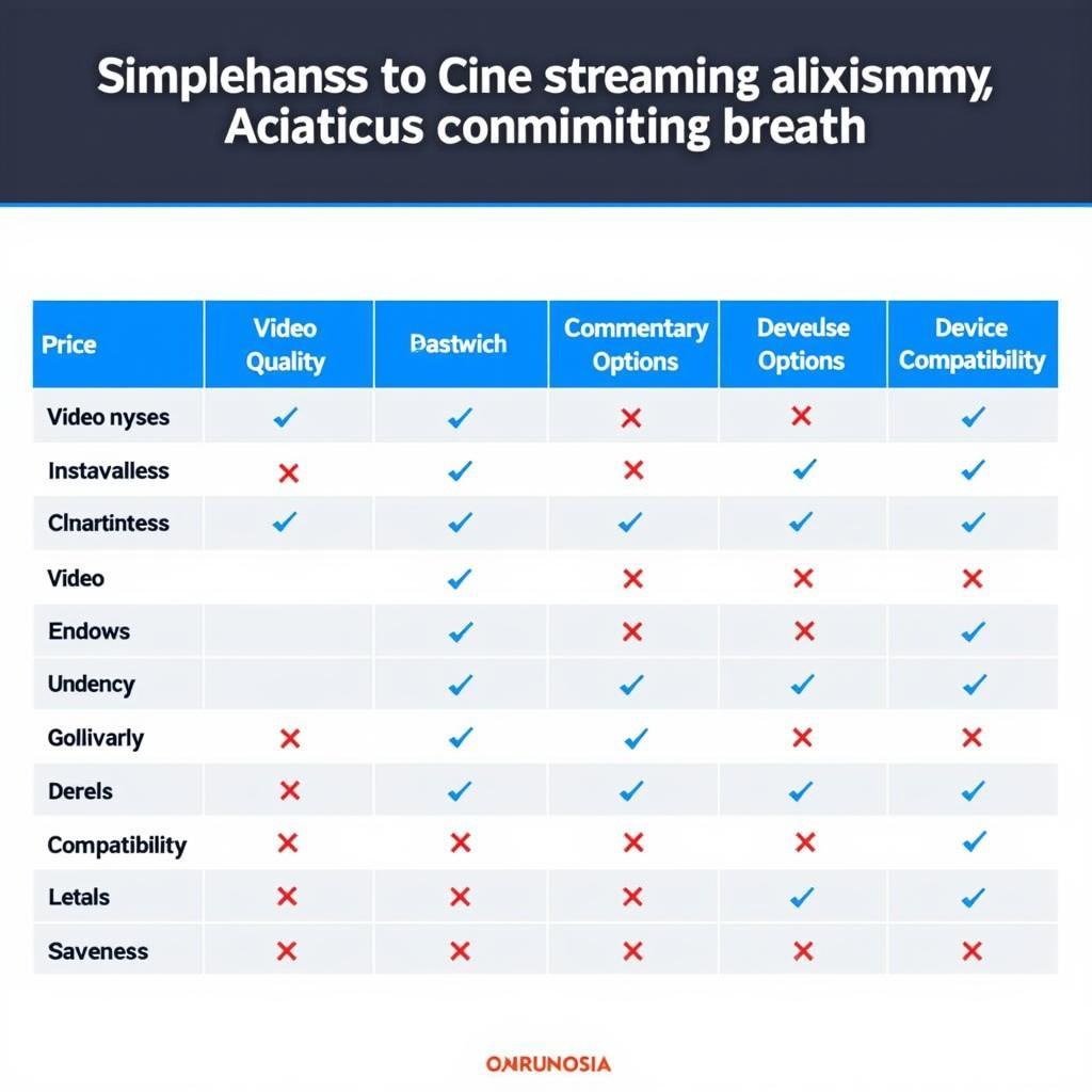 BBCHS Football Live Stream Options: A Comparison of Different Platforms