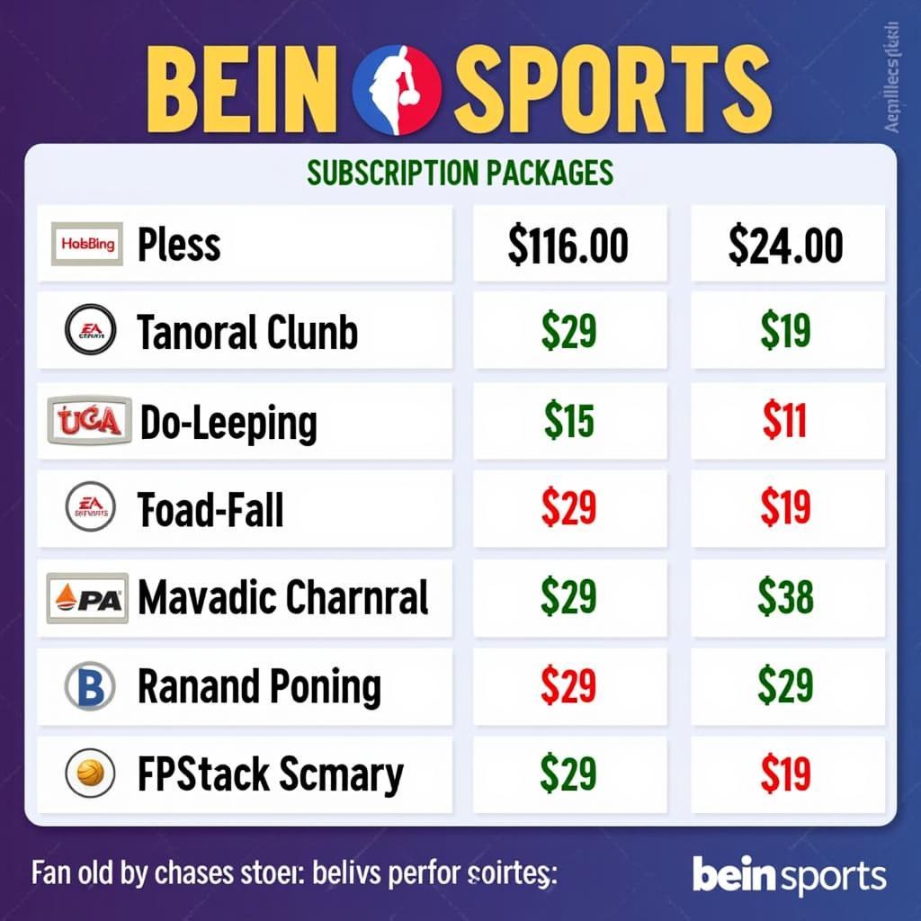 Bein Sports Subscription Packages and Pricing