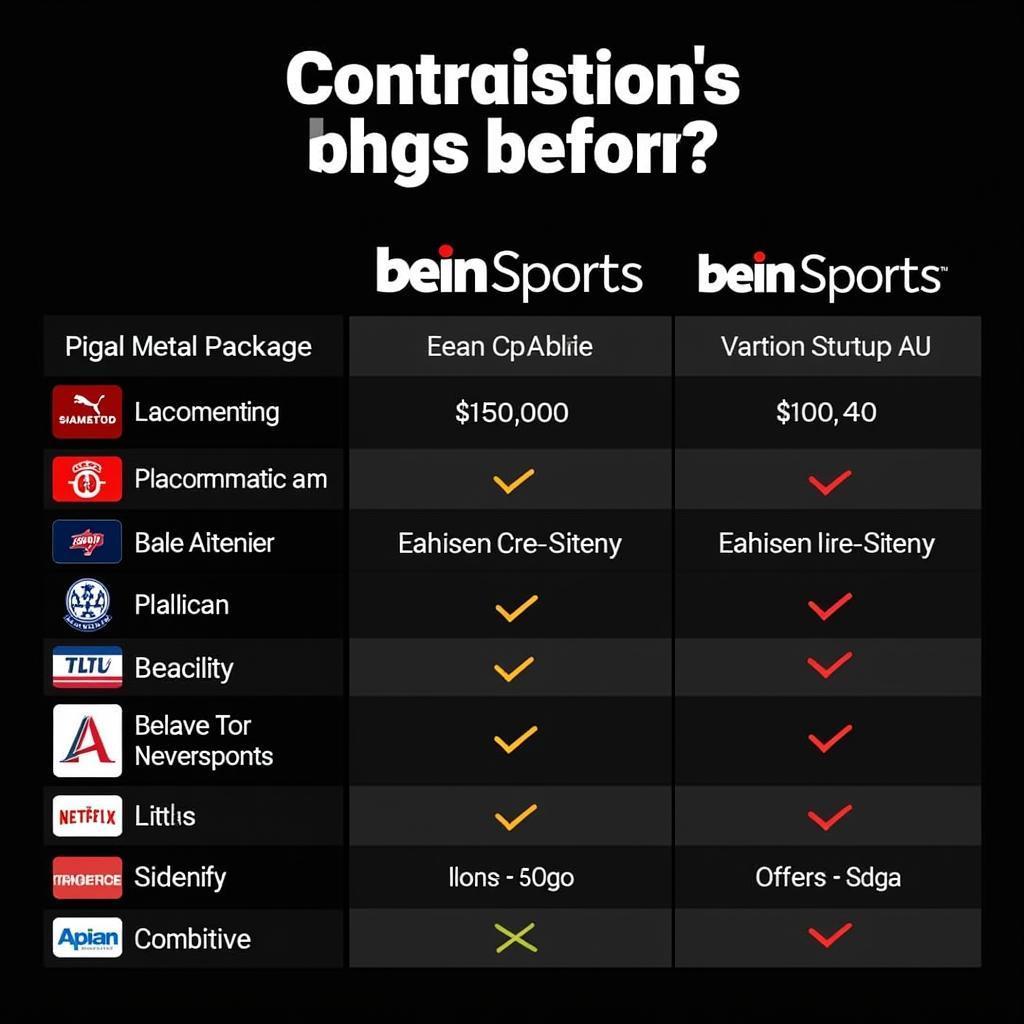 Bein Sports Subscription Packages Comparison