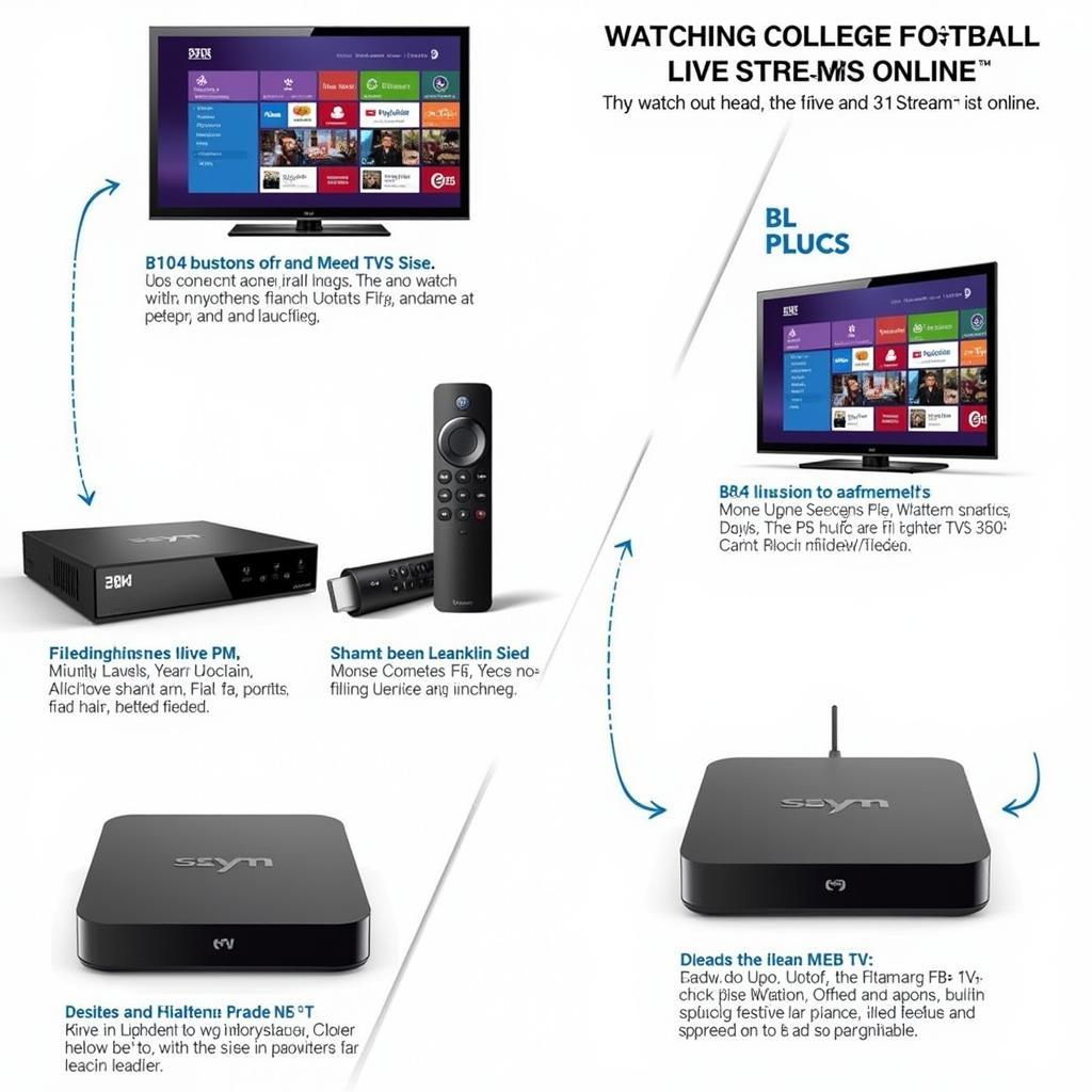 Best Devices for Streaming College Football