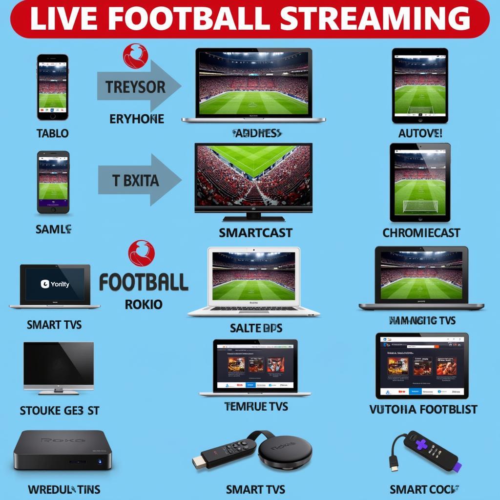 Best Devices for Live Streaming Football