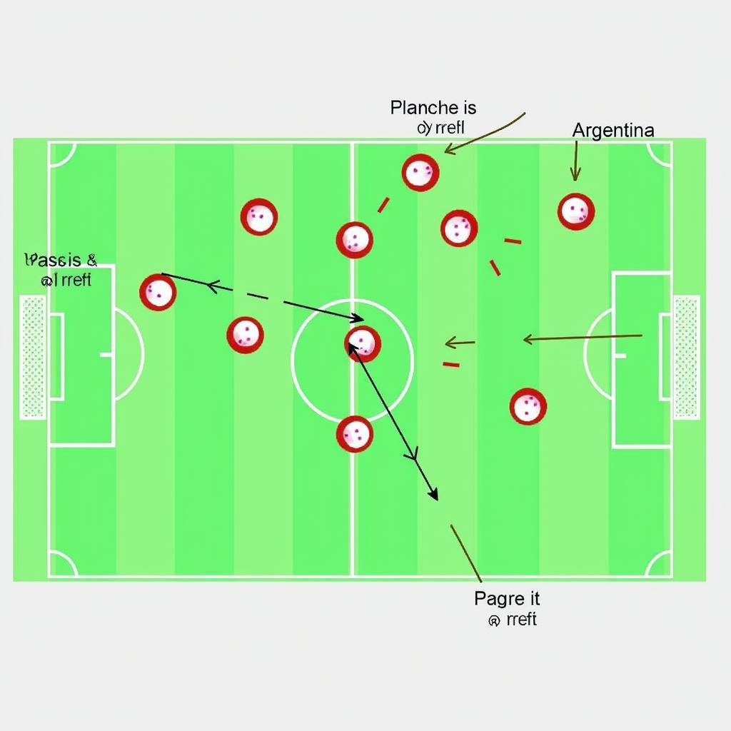 Brazil vs Argentina Tactical Analysis