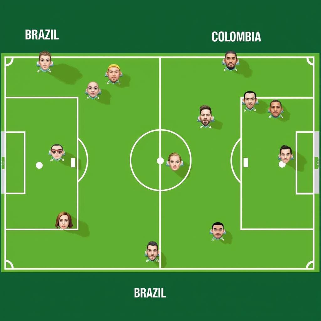 Brazil vs Colombia Tactical Analysis