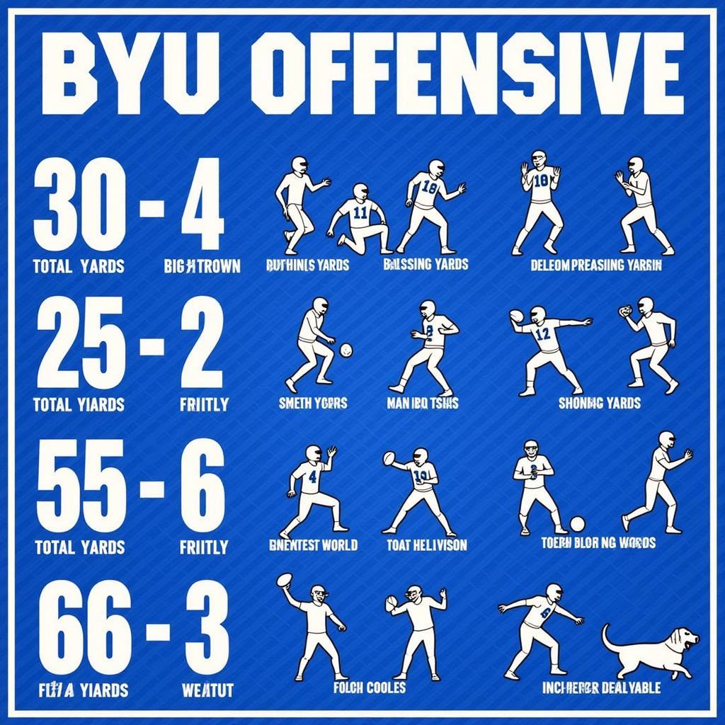 BYU Football Offensive Stats Infographic