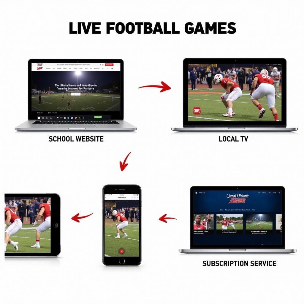 Canal Winchester Football Live Stream Options