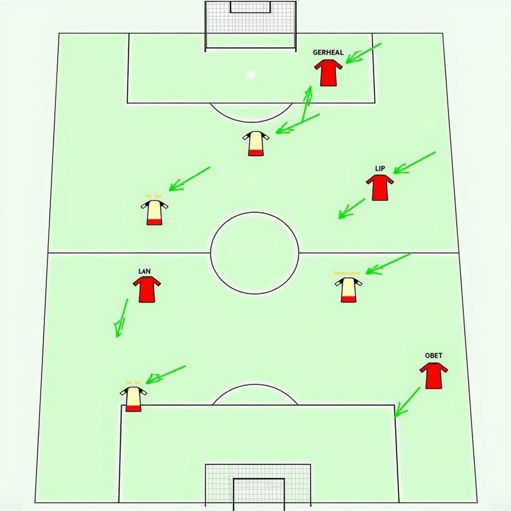 Cape Verde vs Egypt Tactical Analysis