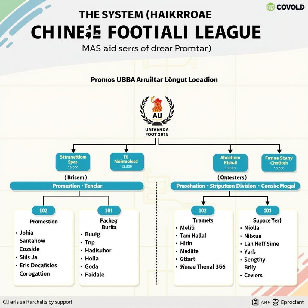 A Comprehensive Guide to the Chinese Football League