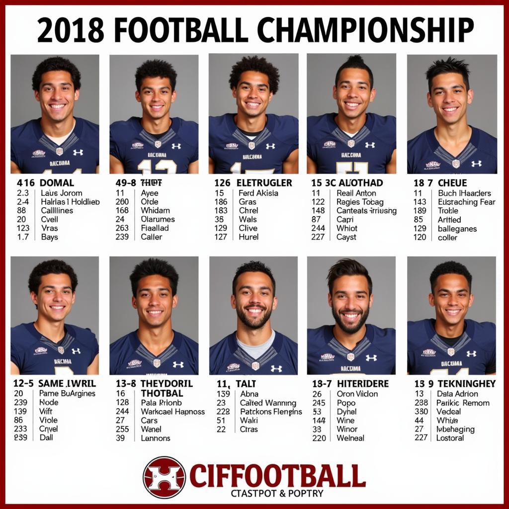 CIF Football Championship 2018 Top Performers