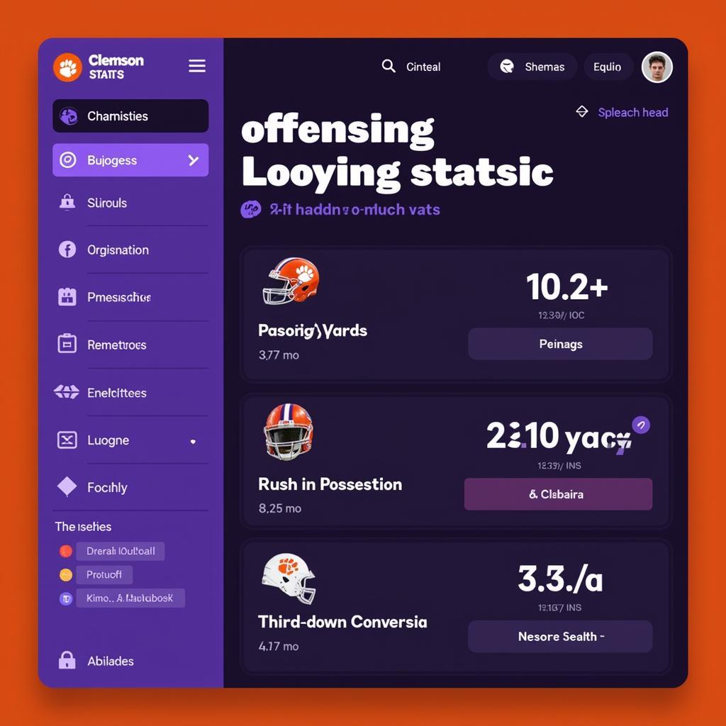 Clemson Football Offensive Stats Display