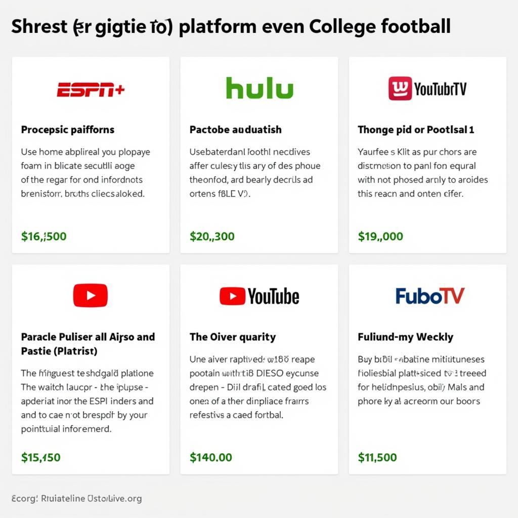 College Football Live Streaming Options