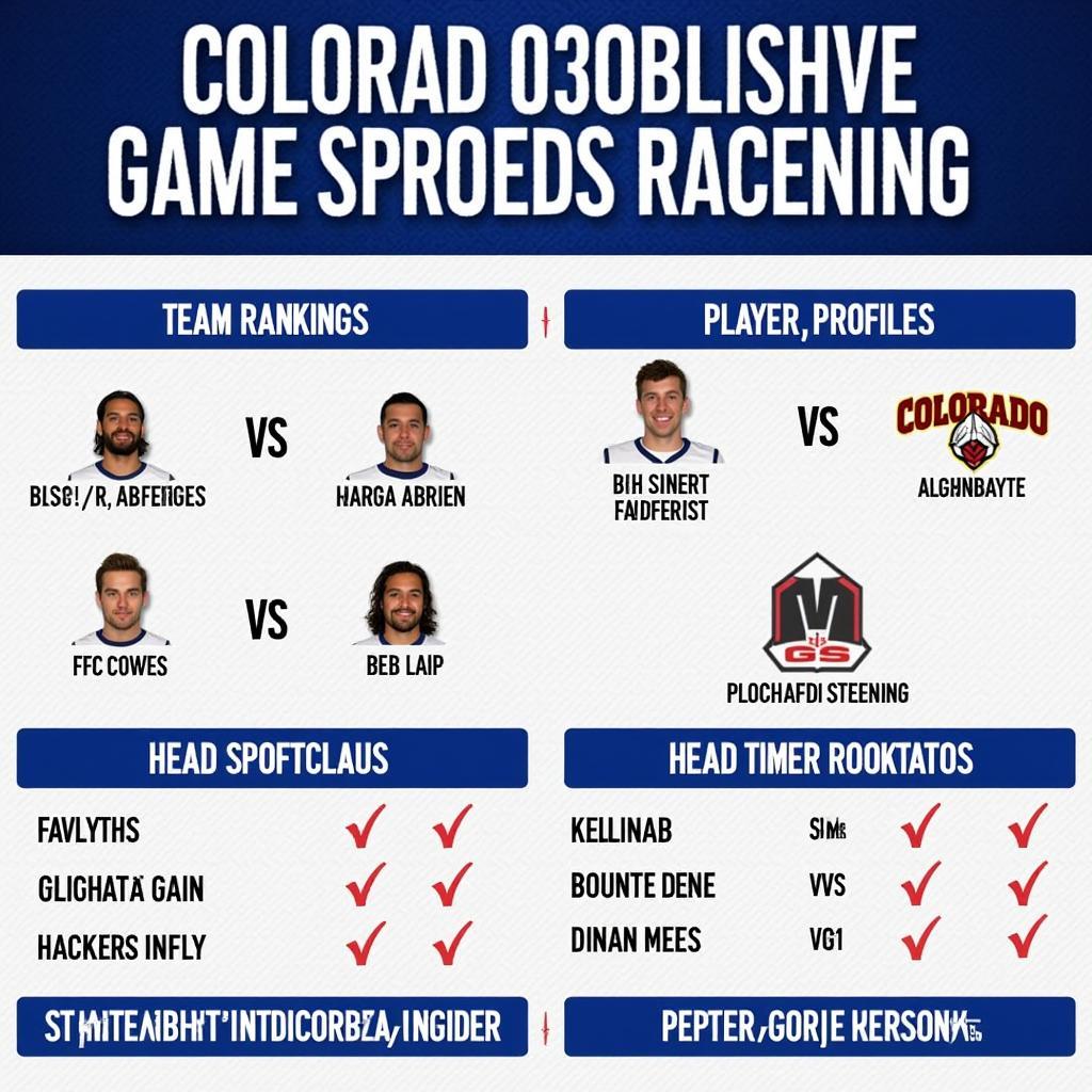 Colorado School of Mines Football Pre-Game Analysis