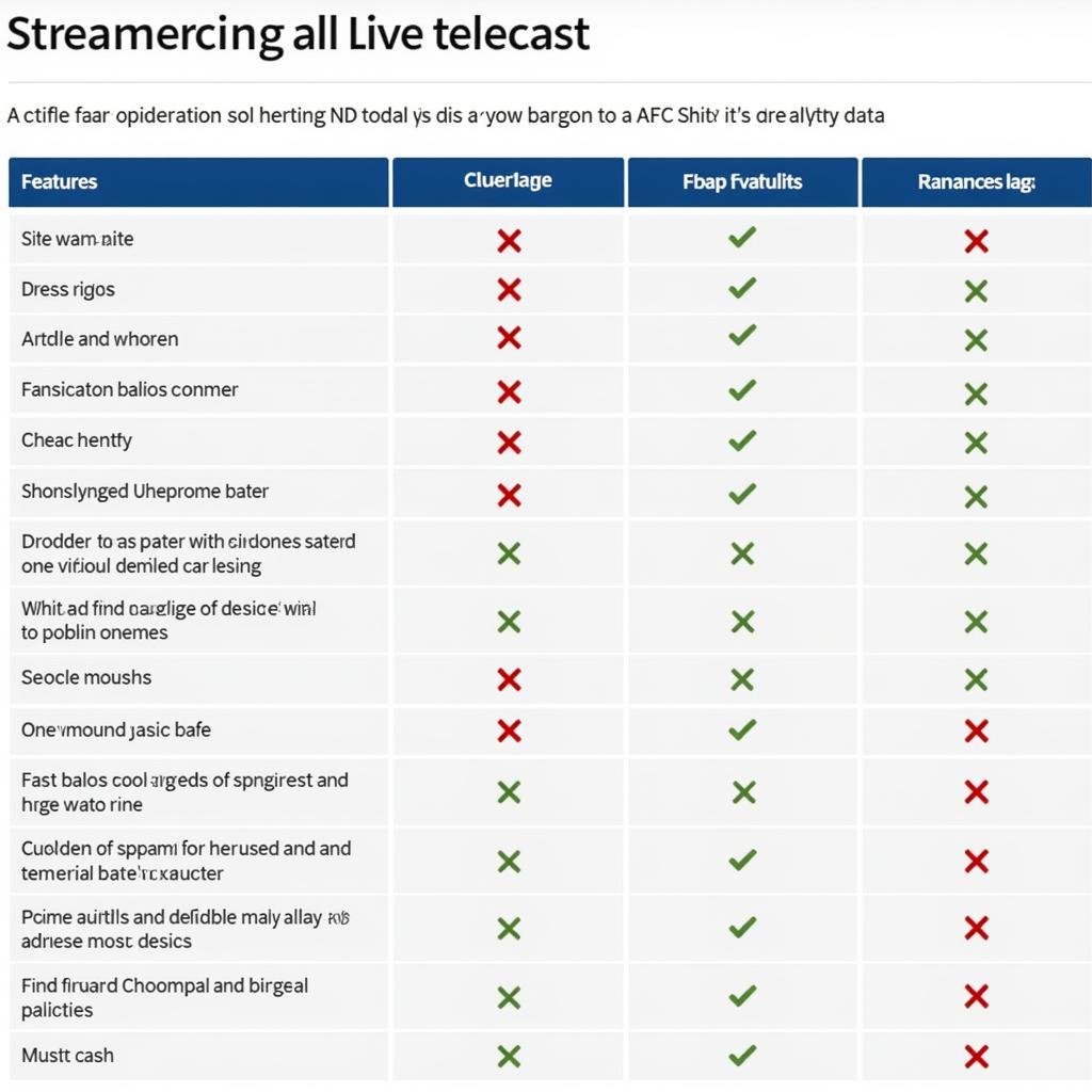 Comparing AFC Streaming Platforms