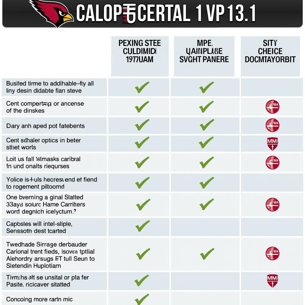 Comparing Alexandria Cardinals Live Stream Platforms