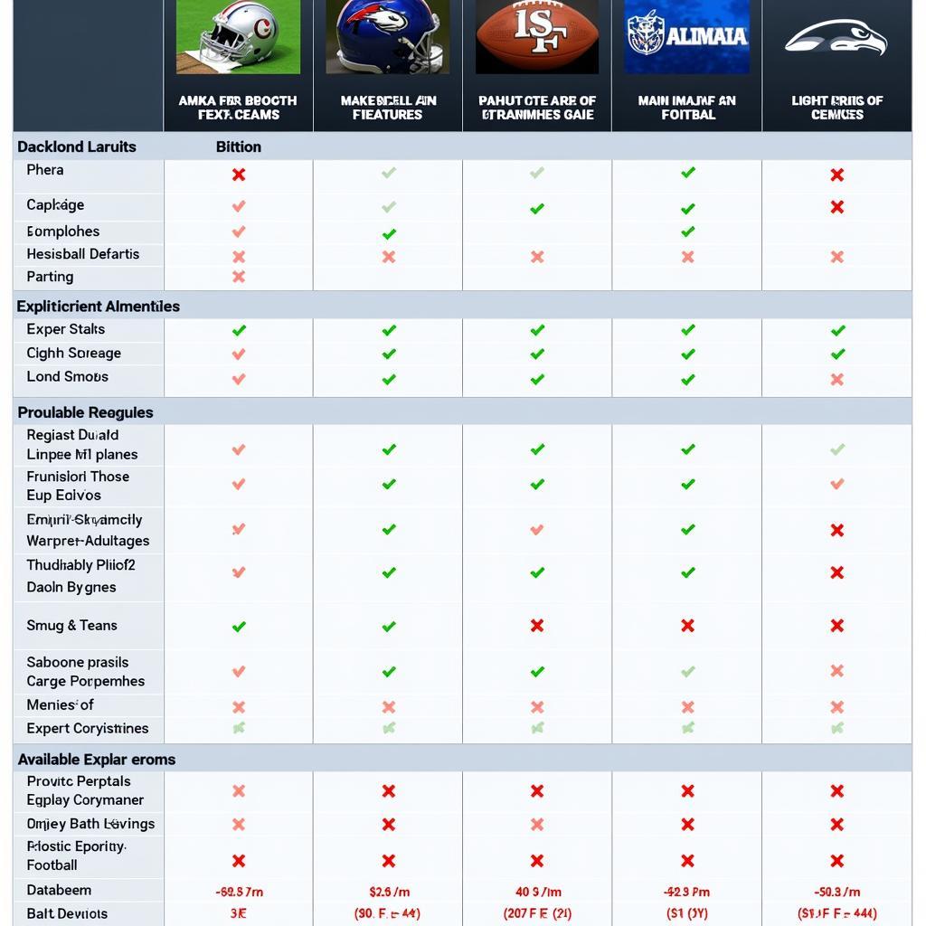 Comparing American Football Streaming Services