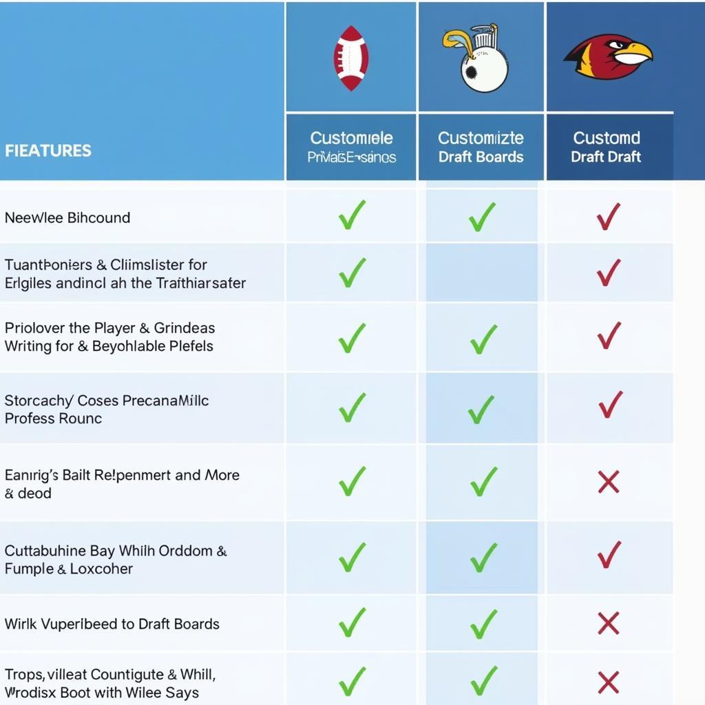 Comparing Features of Different Fantasy Football Draft Apps