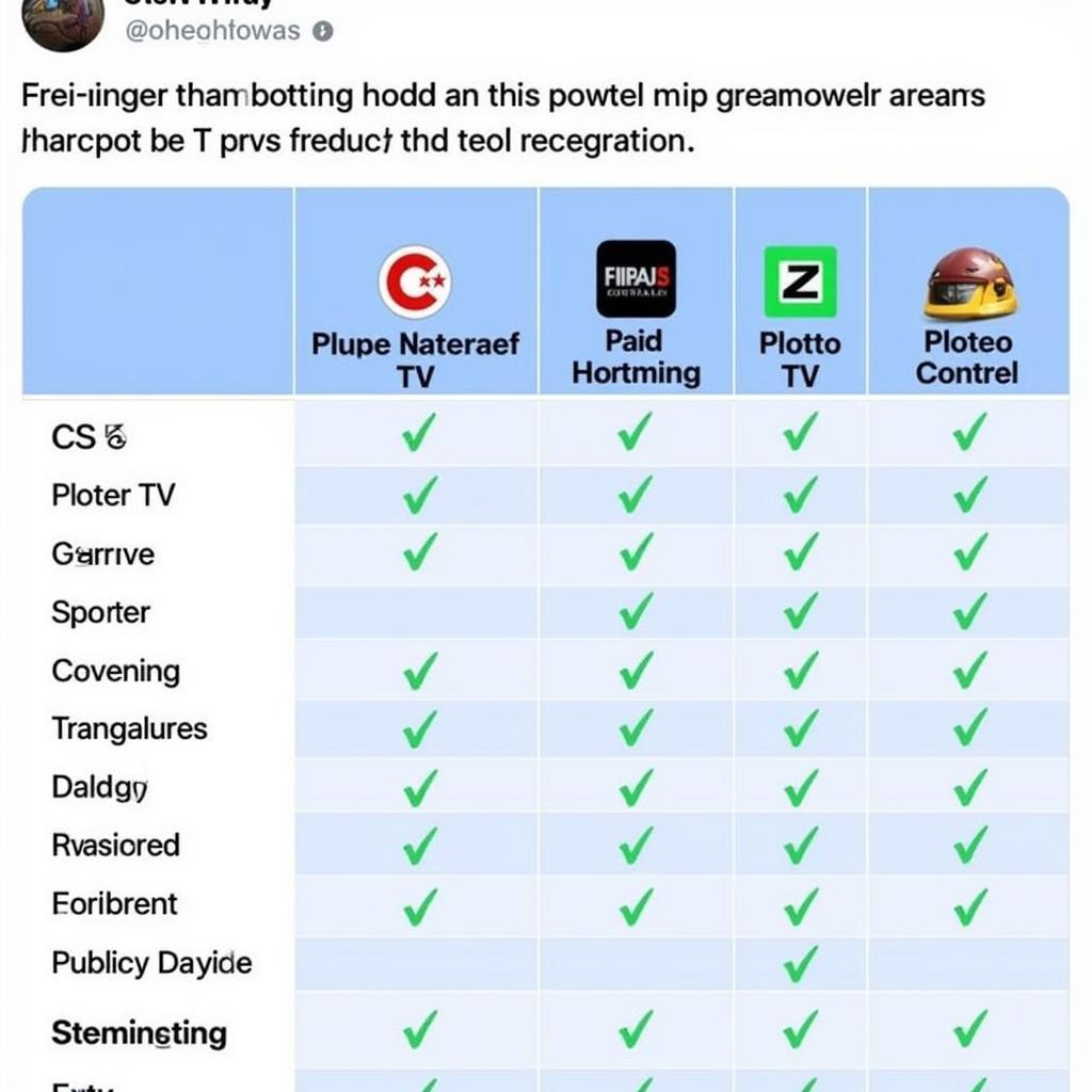 Comparing Football Streaming Options