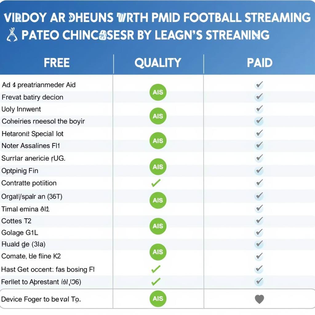 Comparing Free and Paid Football Streaming Services