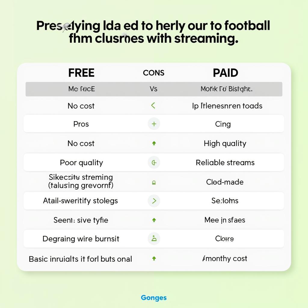 Comparing Free and Paid Streaming Options