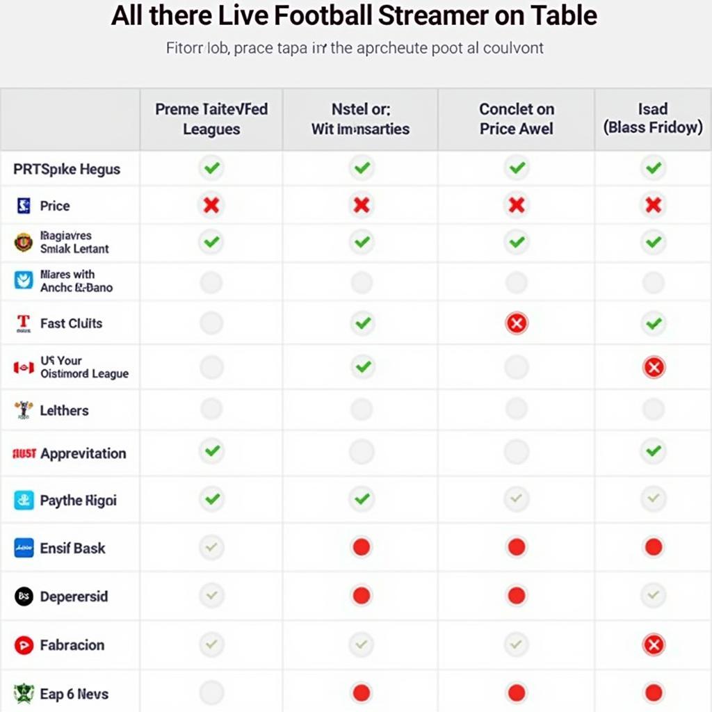 Comparing Live Football Streaming Apps