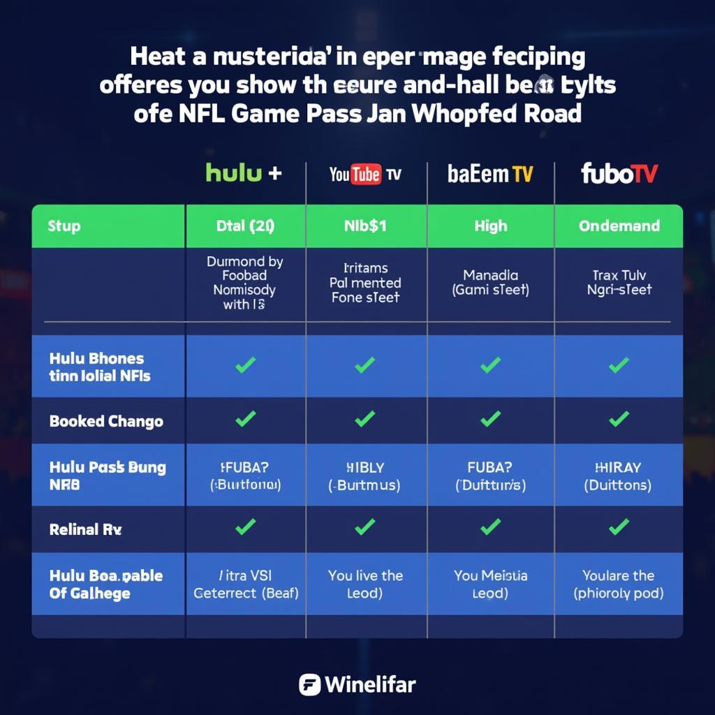 Comparing NFL Streaming Options