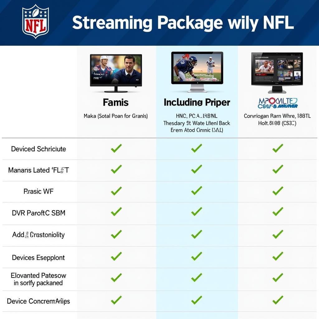 Comparing NFL Streaming Packages