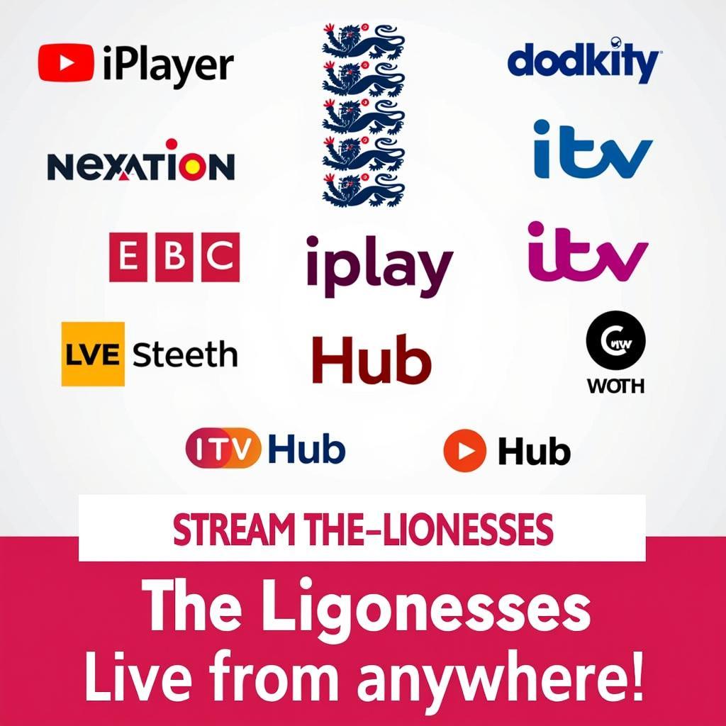 England Women's Football Live Streaming Platforms