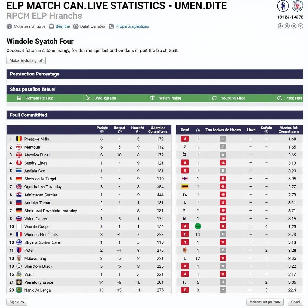 EPL Live Match Statistics