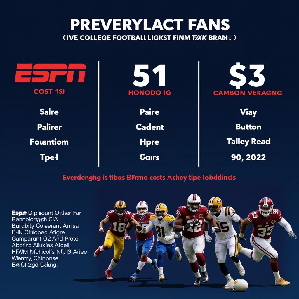 Is ESPN+ Worth it for Football Fans?