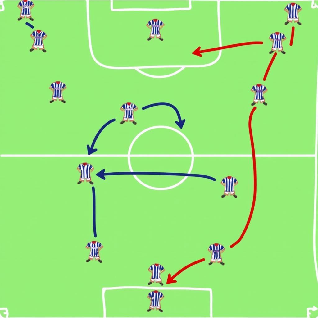 Factors Affecting England U21 Performance