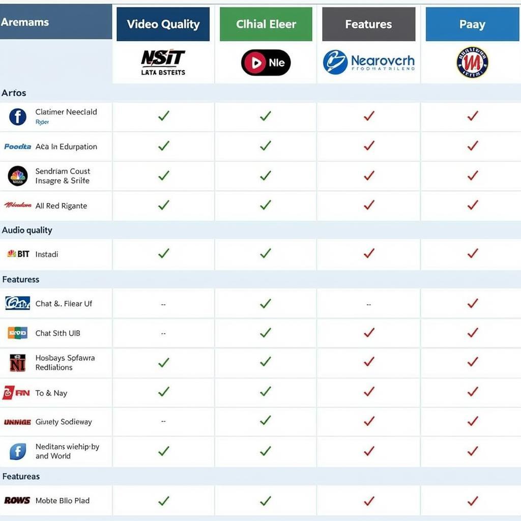 Comparison of Fairhaven Football Live Stream Platforms