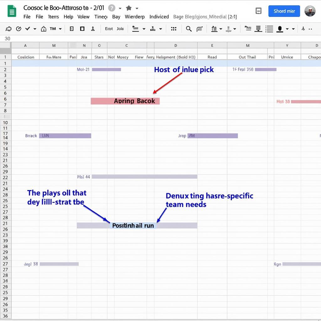 Effective Draft Strategies using a Google Docs Board