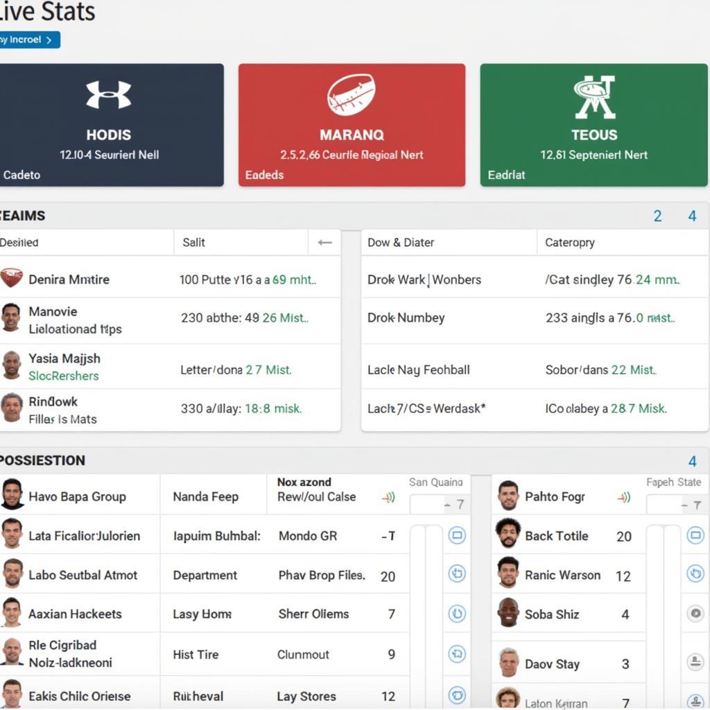 FCS Football Live Stats Dashboard