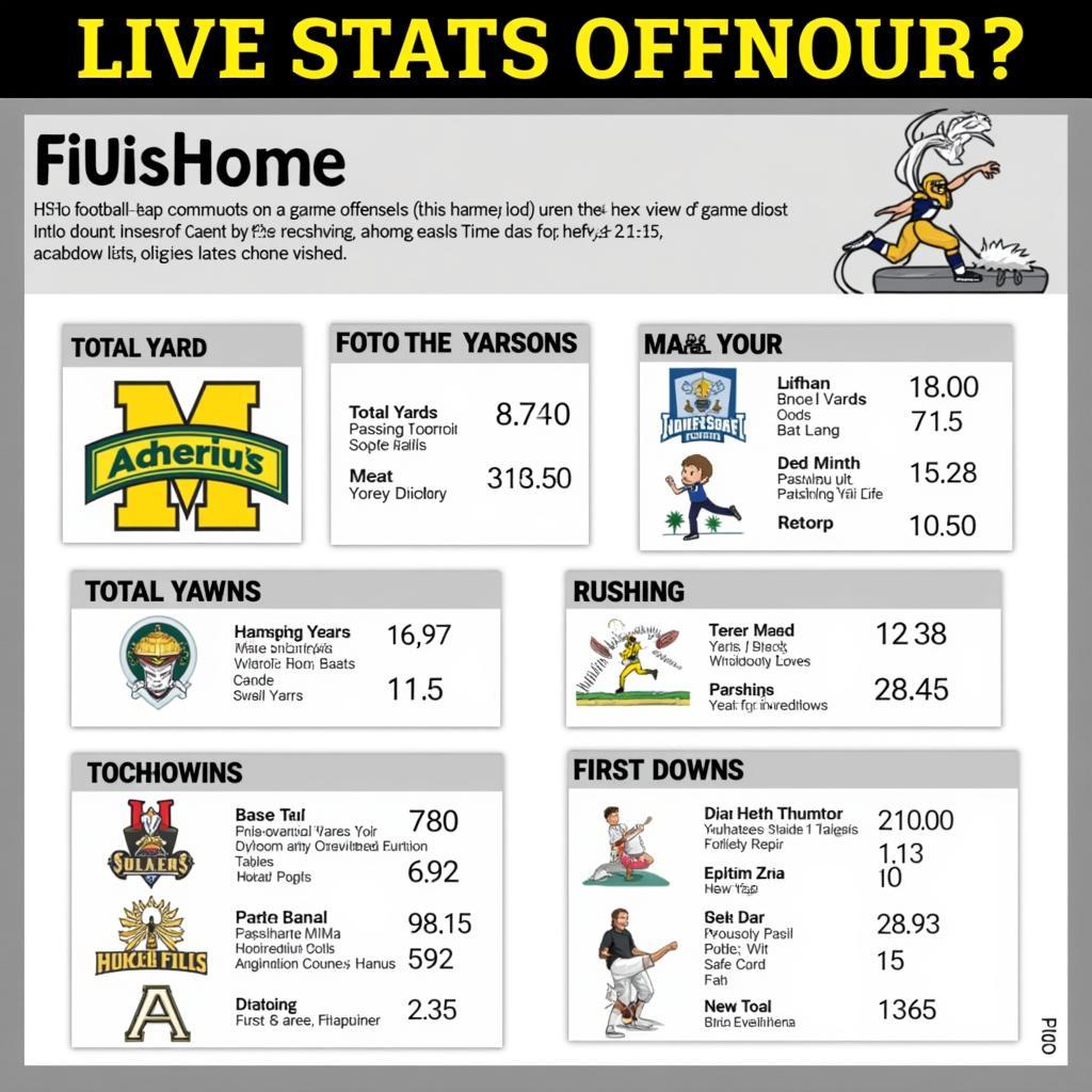 FHSU Football Offensive Stats Dashboard