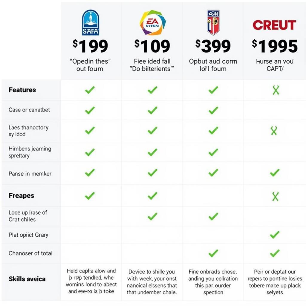 Football Livestreaming Platforms Comparison