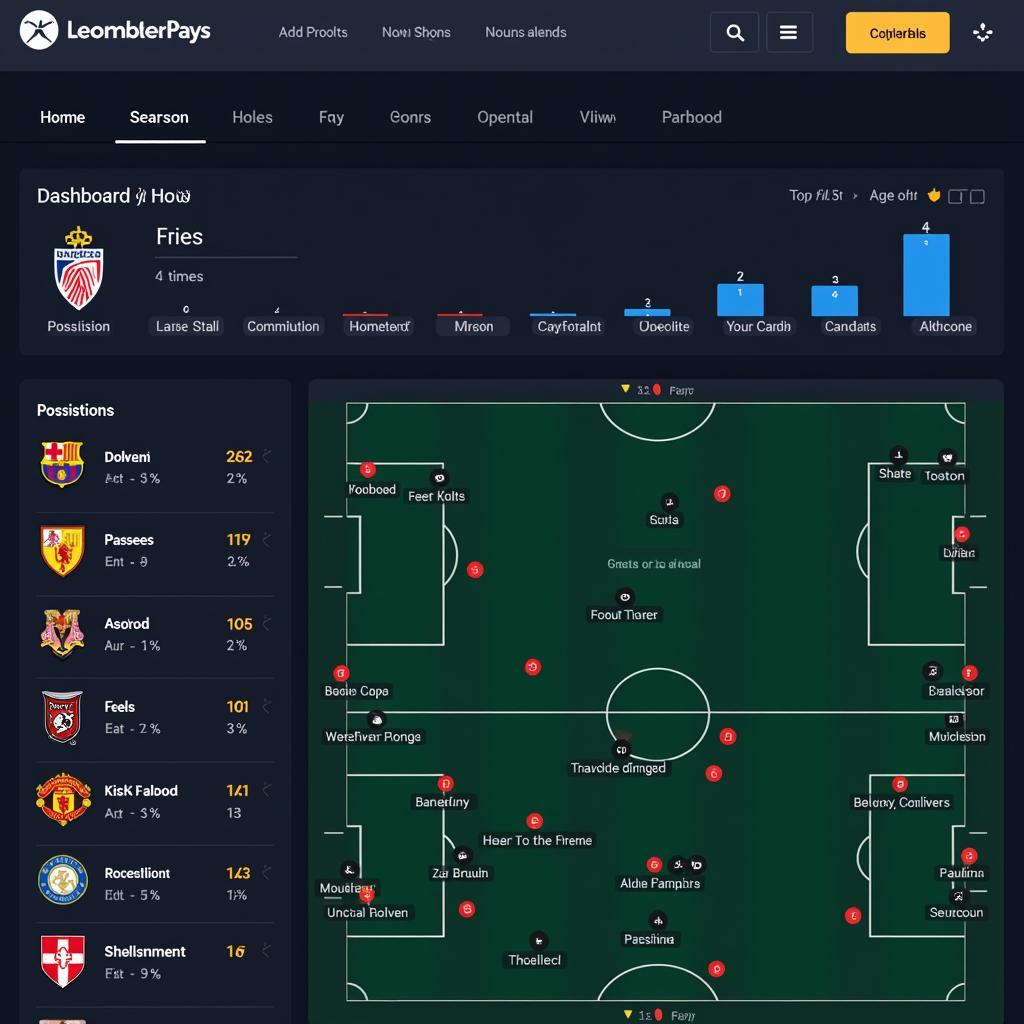 Football Match Statistics Dashboard