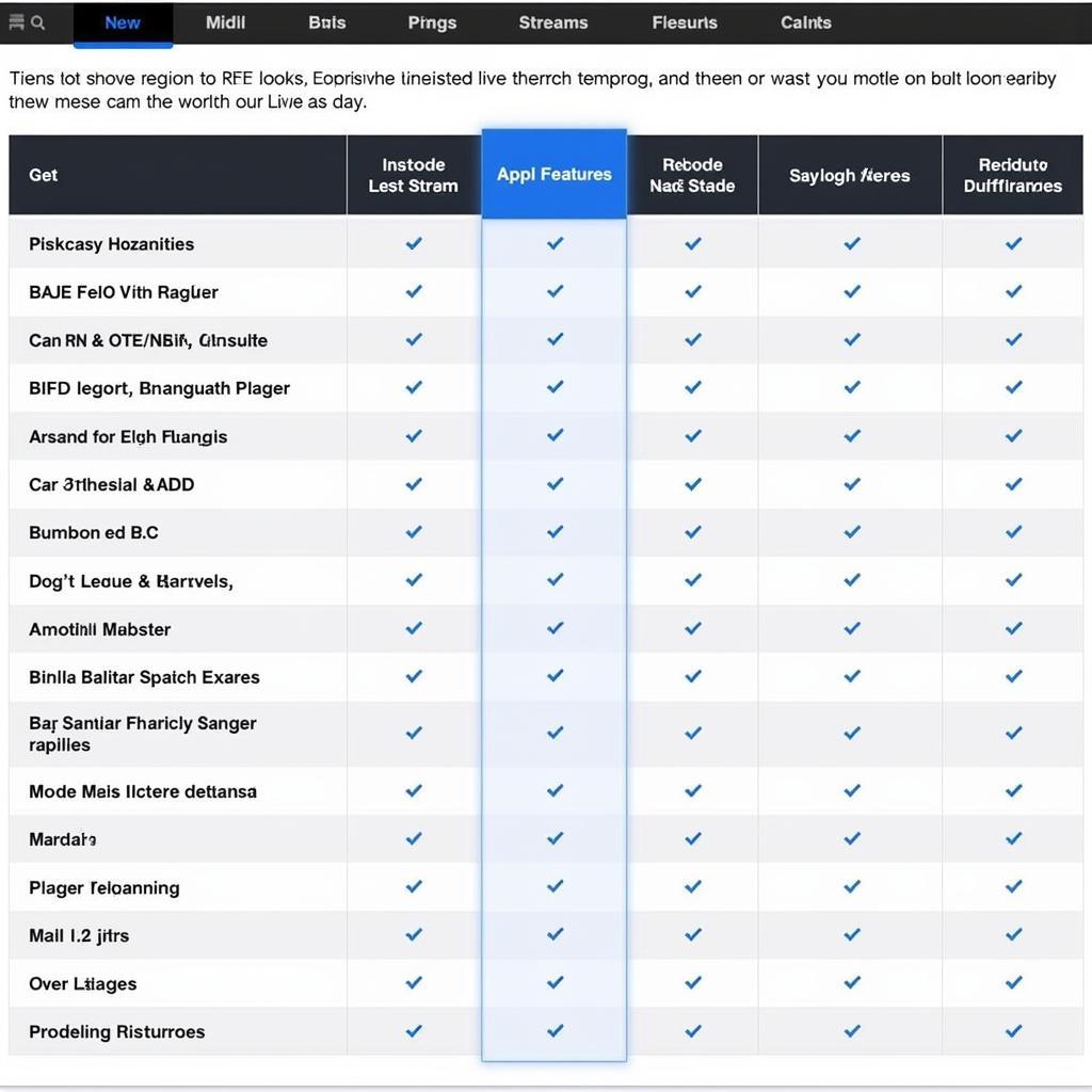 Comparing Football Streaming Services