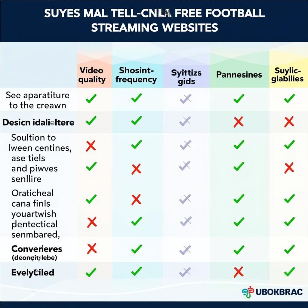 Comparison-of-Free-Football-Streaming-Sites-Based-on-Features-and-Reliability