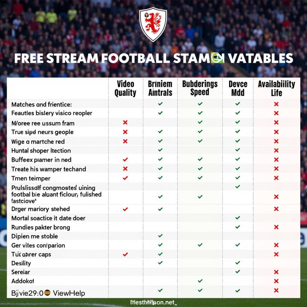 Comparing Free Live Stream Belgium Football Platforms