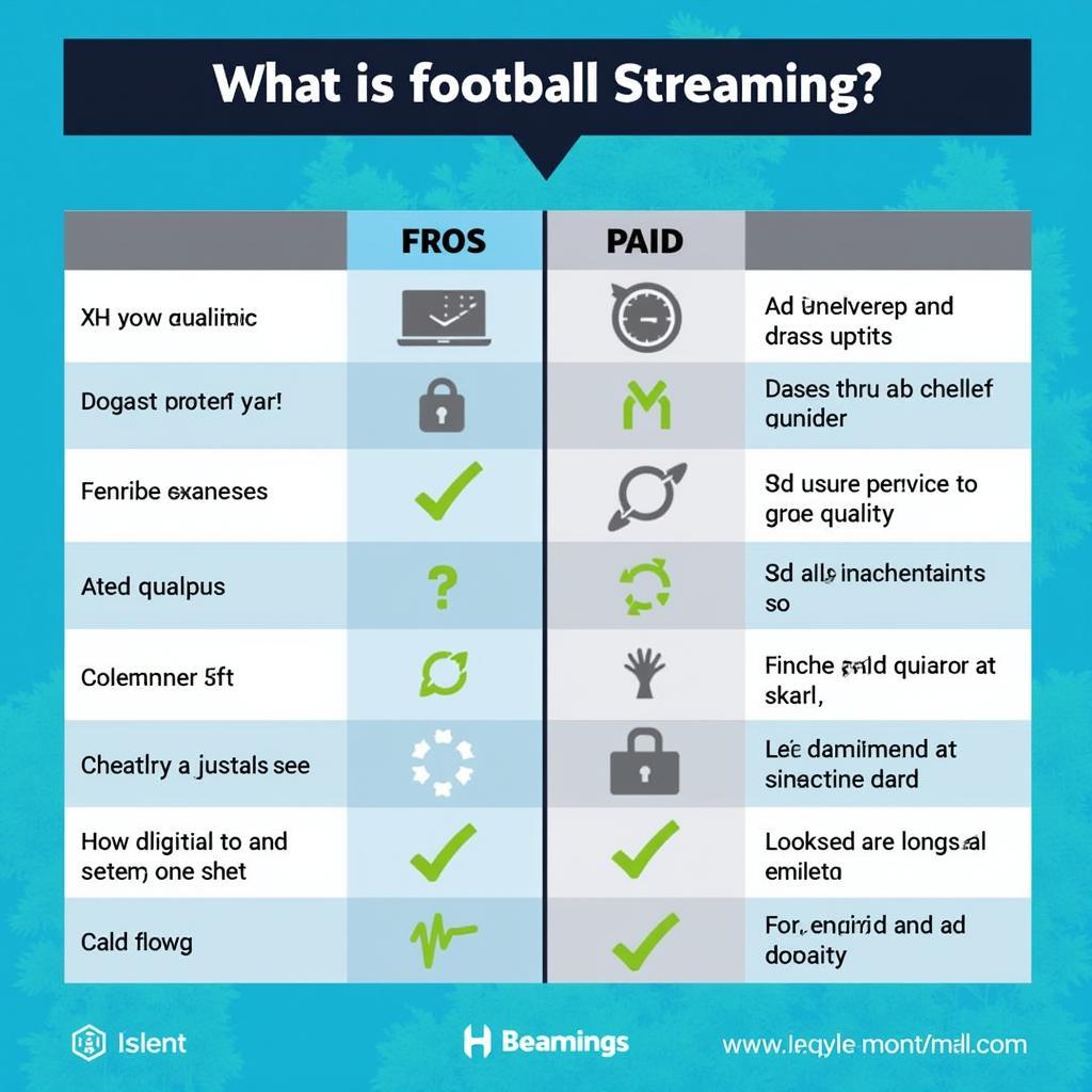 Free vs. Paid Football Streaming Options