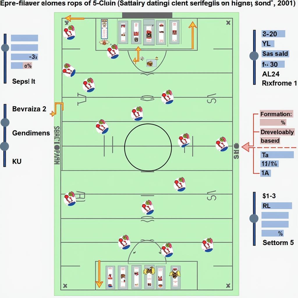 KU Football Game Analysis