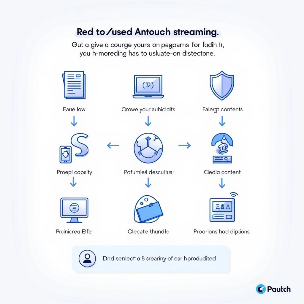 Legal Aspects of Free Football Live Streams