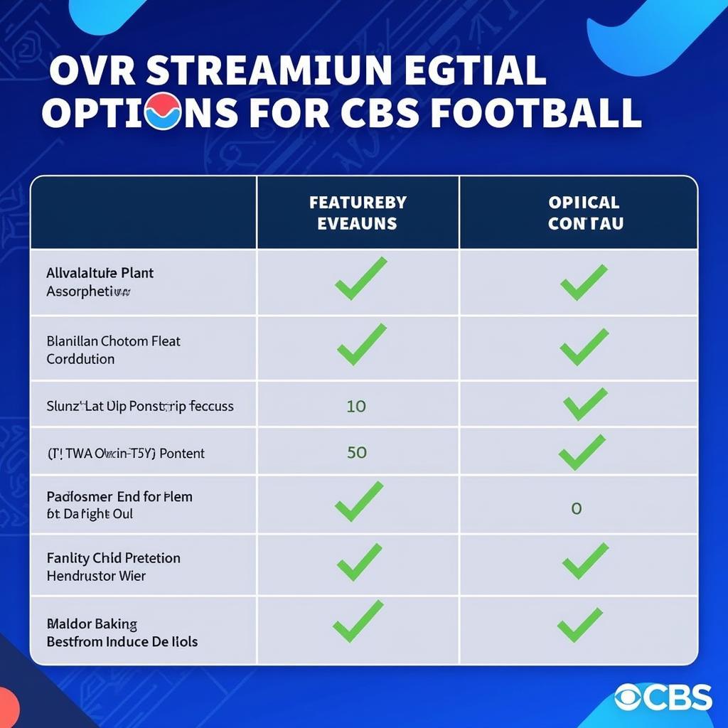 Legal CBS Football Streaming Options