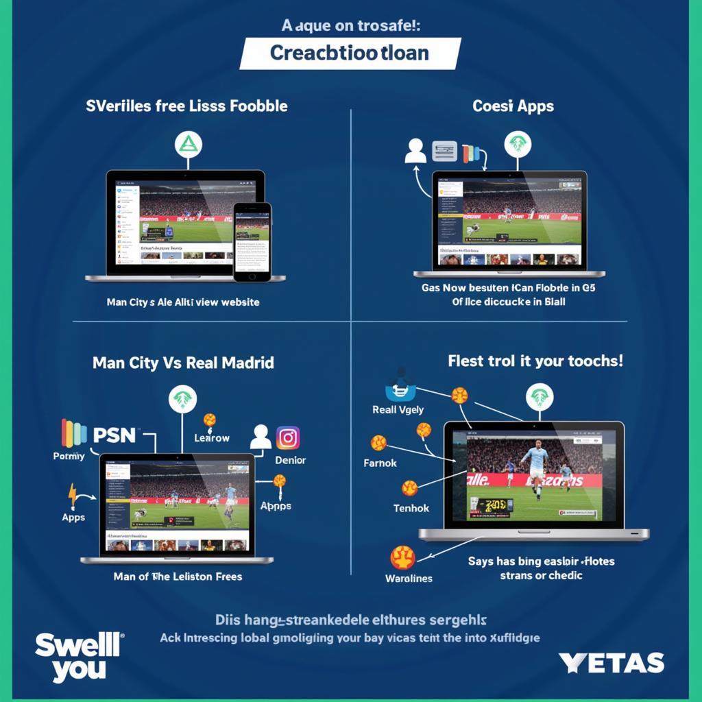 Free Live Football Streaming Options for Man City vs Real Madrid