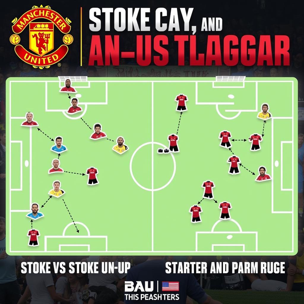 Man Utd v Stoke Tactical Analysis and Predicted Starting XI