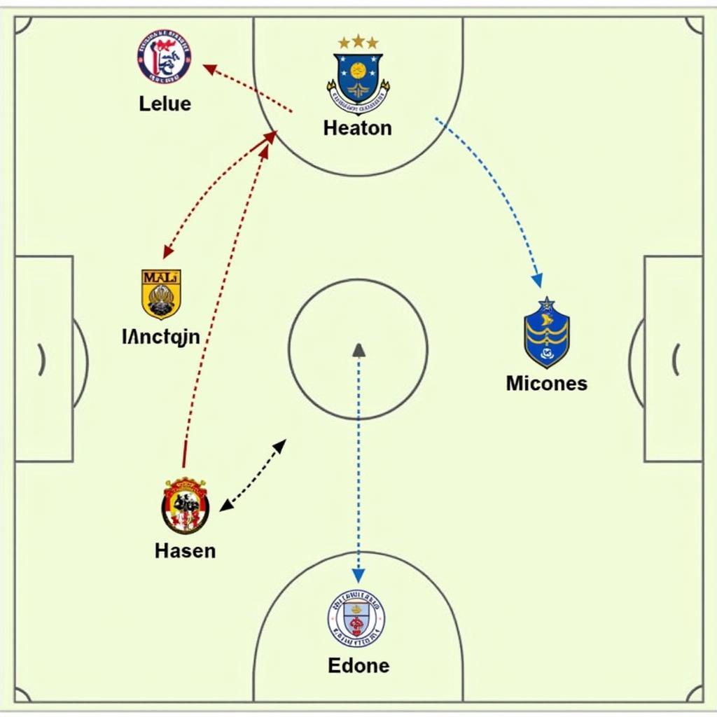 Manchester United vs Chelsea Tactical Battle