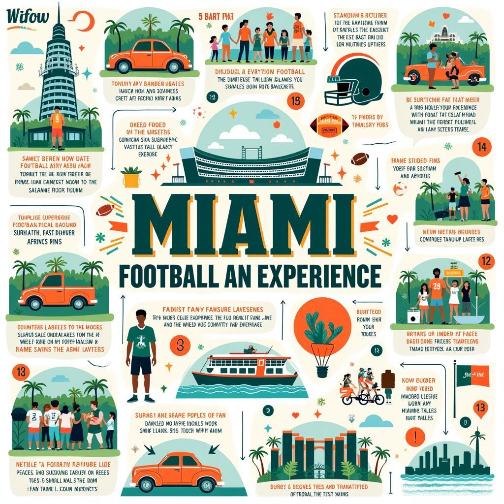 Miami Football Fan Guide