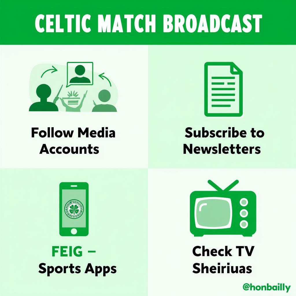 Tips to Never Miss a Celtic Match