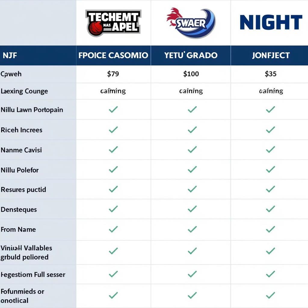 NFL Streaming Subscriptions: A Comparison